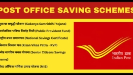 Post Office Schemes 2024